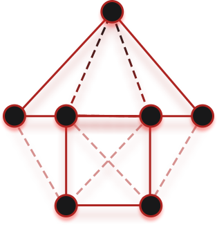 Advise, Coach and Mentor Entrepreneurs