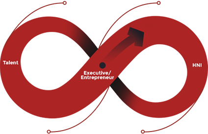 Operating Holding Company